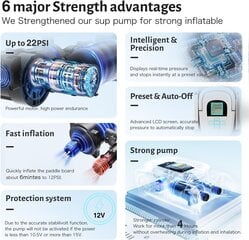 Elektrinė pompa Ailcion AT803 kaina ir informacija | Priedai valtims ir baidarėms | pigu.lt