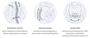 Рюкзак-переноска Zaffiro, Grey Leaves цена и информация | Слинги, эргорюкзаки | pigu.lt