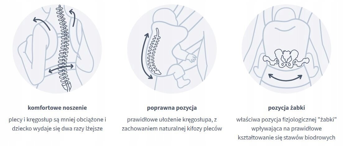 Nešioklė kūdikiui Zaffiro, Beige Leaves kaina ir informacija | Nešioklės | pigu.lt