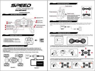 Radijo bangomis valdomas automobilis Speed Pioneer , raudonas kaina ir informacija | Žaislai berniukams | pigu.lt