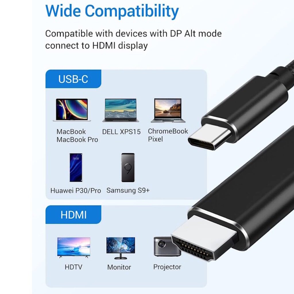 iLike USB-C-HDMI, 2 m kaina ir informacija | Kabeliai ir laidai | pigu.lt