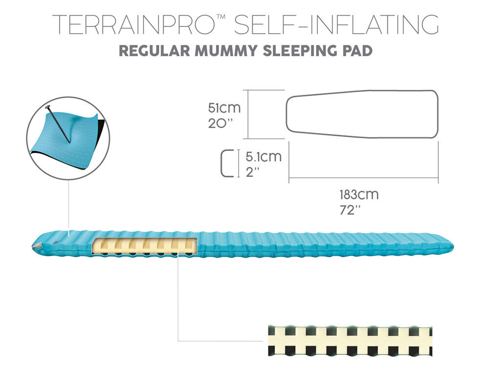 Pripučiamas čiužinys Bestway TerrainPro, 183x51cm, mėlynas kaina ir informacija | Turistiniai čiužiniai ir kilimėliai | pigu.lt