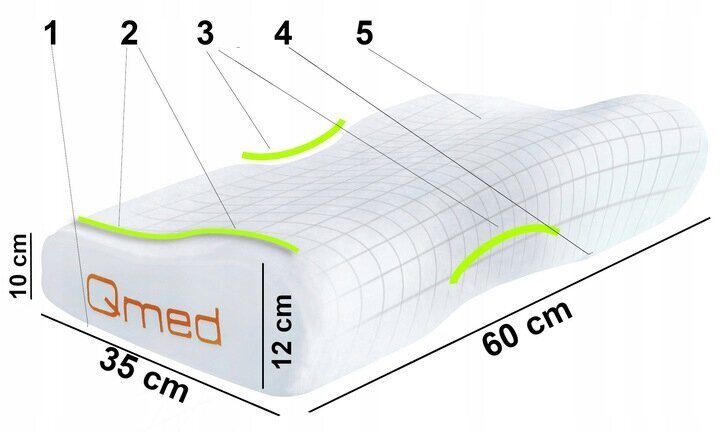 Qmed Premium ortopedinė miego pagalvė, 35x60 cm kaina ir informacija | Pagalvės | pigu.lt