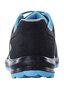 Apsauginiai batai SOFTEX S1P mėlyni цена и информация | Darbo batai ir kt. avalynė | pigu.lt