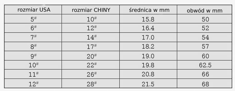 Auksiniai vestuviniai žiedai 316L kaina ir informacija | Žiedai | pigu.lt