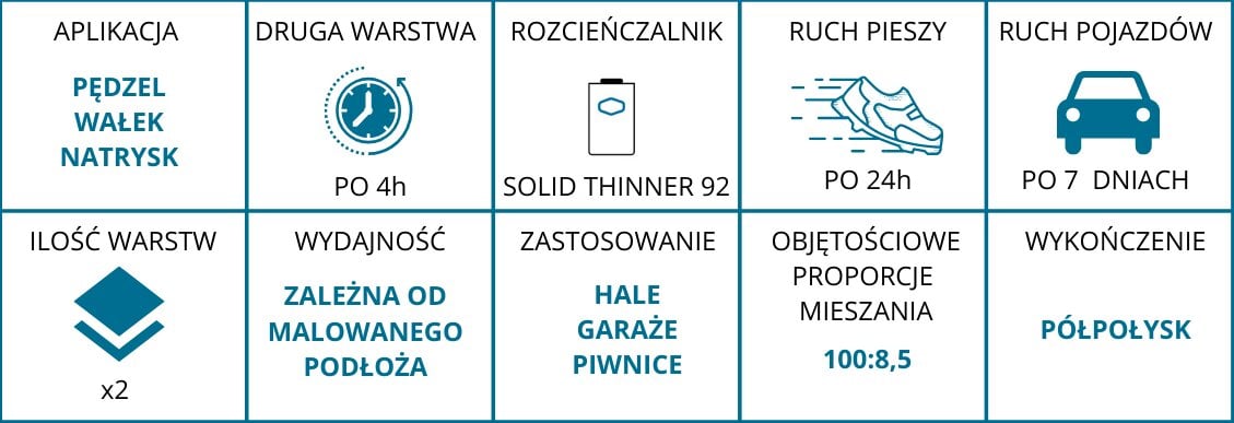 Epoxidiniai dažai metalui pilkos spalvos 1l цена и информация | Dažai | pigu.lt