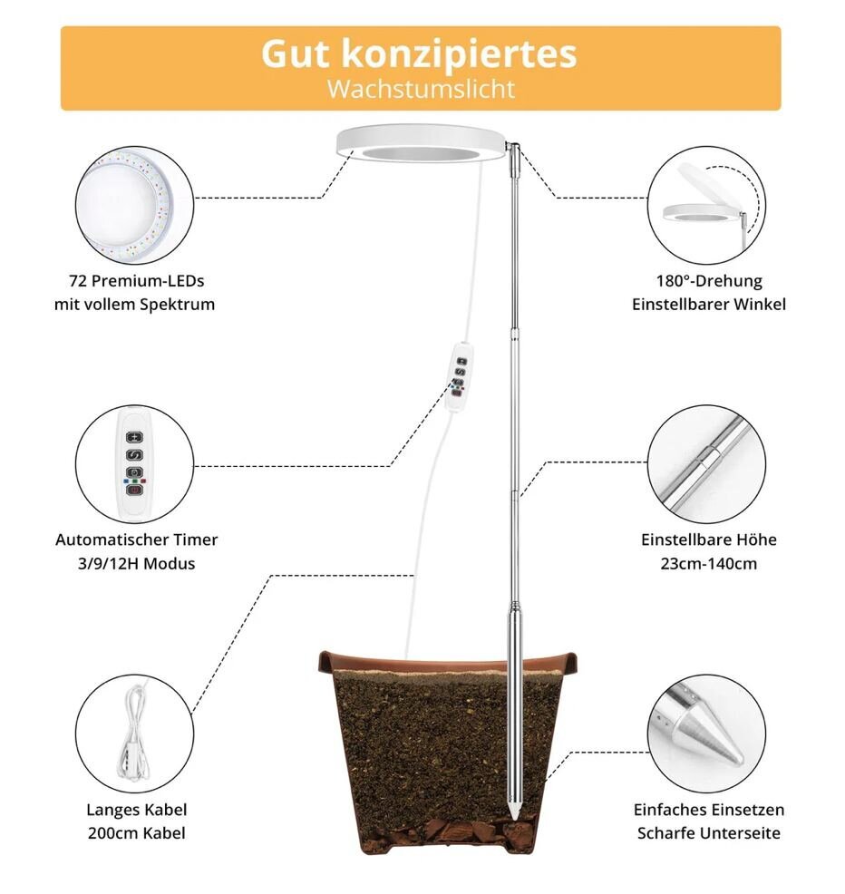 Sondiko AG21 kaina ir informacija | Daigyklos, lempos augalams | pigu.lt