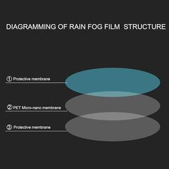 Vandeniui atspari plėvelė nuo lietaus ant automobilio veidrodėlių, 2 vnt. kaina ir informacija | Automobilių žibintai | pigu.lt