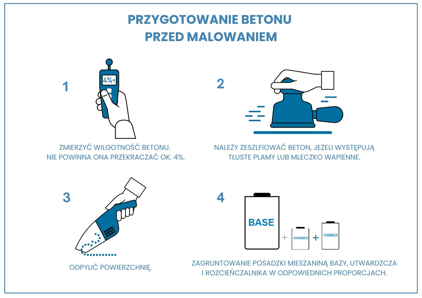 Dažai betonui Sigma, pilki, 4 l. kaina ir informacija | Dažai | pigu.lt