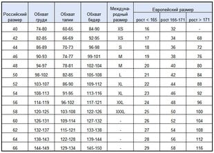 Moteriška suknelė/Chaika/85/Žalia/ kaina ir informacija | Suknelės | pigu.lt