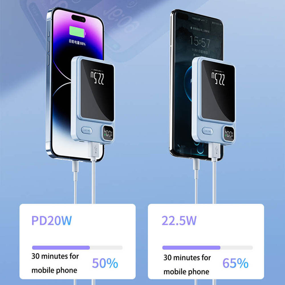 Techsuit PB-WM1, 10000mAh цена и информация | Atsarginiai maitinimo šaltiniai (power bank) | pigu.lt