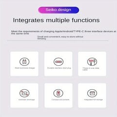 '„trys viename“ ištraukiamas usb įkrovimo laidas – suderinamas su „iphone“' kaina ir informacija | Vonios kambario aksesuarai | pigu.lt