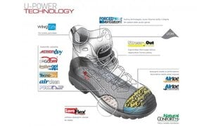 Рабочая обувь спортивного стиля BJORN S3 SRC цена и информация | Рабочая обувь | pigu.lt