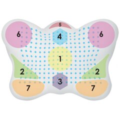 Švelni ortopedinė pagalvė su atminties efektu Butterfly Soft kaina ir informacija | Pagalvės | pigu.lt