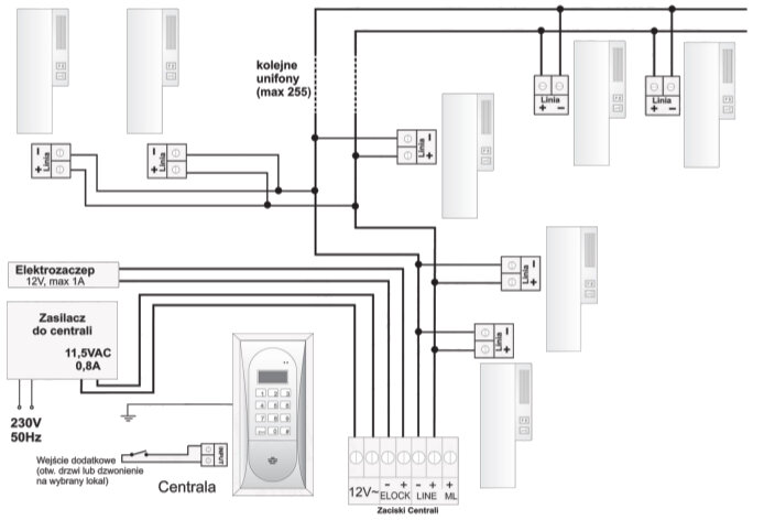 Interkomas Uniphone ACO INS-UP720BX kaina ir informacija | Domofonai | pigu.lt