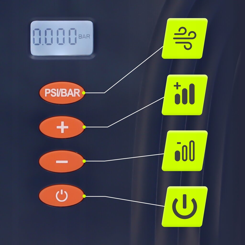 Elektrine pompa valtims, SUP, automobiliams, baidarėms, irklentėms, čiužiniams, elektrinis siurblys, 12V, 20PSI kaina ir informacija | Priedai valtims ir baidarėms | pigu.lt