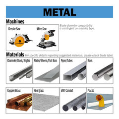 226.580.12M CMT HM PJŪKLO DISKAS, SKIRTAS STAINLESS STEEL 300X30X80Z / INOX kaina ir informacija | Pjūklai, pjovimo staklės | pigu.lt