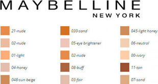 Корректор для лица Instante Anti Age Maybelline: цвет - 11-tan, 6.8 мл цена и информация | Пудры, базы под макияж | pigu.lt