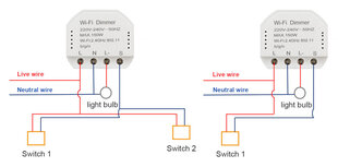 Apšvietimo valdiklio modulis Tuya Dimmer цена и информация | Выключатели, розетки | pigu.lt