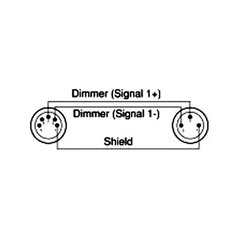 DMX adapteris 5-pin/m - 3-pin/f ADJ AC-DMXT/5M3F kaina ir informacija | Kabeliai ir laidai | pigu.lt