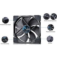 Fractal Design FD-FAN-VENT-HP14-PWM-BK kaina ir informacija | Kompiuterių ventiliatoriai | pigu.lt