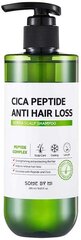 SOME BY MI CICA PEPTIDE ANTI PLAUKŲ SKlinkimo DERMA GALVOS ŠAMPŪNAS 285ml (L) цена и информация | Шампуни | pigu.lt