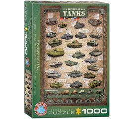 Dėlionė Eurographics, 6000-0381, History of Tanks, 1000 d. kaina ir informacija | Dėlionės (puzzle) | pigu.lt