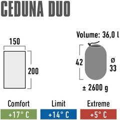 Miegmaišis High Peak Ceduna Duo 200 x 150 cm, mėlynas kaina ir informacija | Miegmaišiai | pigu.lt