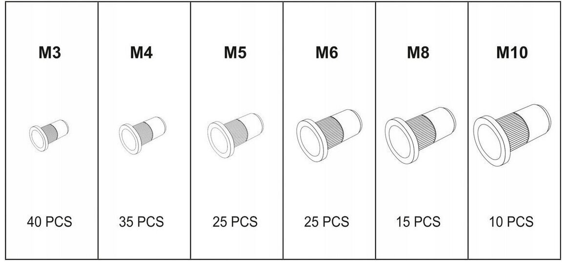 Srieginės kniedės, plieninės Yato YT-36481, M3-M10, 150 vnt kaina ir informacija | Mechaniniai įrankiai | pigu.lt