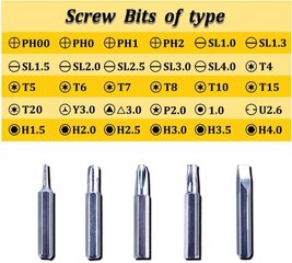Atsuktuvų rinkinys 32 viename kaina ir informacija | Mechaniniai įrankiai | pigu.lt