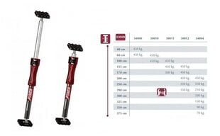 Регулируемая опора Multi-Prop P1, 60-100 см (24"-40") цена и информация | Механические инструменты | pigu.lt