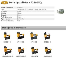 ГВОЗДИ BOSTITCH F 2,80 x 65мм 7500шт. F28065Q цена и информация | Крепежные изделия | pigu.lt