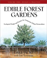 Edible Forest Gardens, Volume II: Ecological Design And Practice for Temperate-Climate Permaculture illustrated edition, Volume 2, Design and Practice kaina ir informacija | Socialinių mokslų knygos | pigu.lt