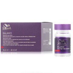 Serumas nuo plaukų slinkimo Wella Professionals Balance Anti Hair Loss 8 x 6 ml kaina ir informacija | Priemonės plaukų stiprinimui | pigu.lt