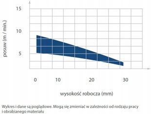 ITA TOOLS DEIMANTINIS FREZAS Z1 D5 I10 L70 S6 MM NEIGIAMAS / HM KORPUSAS kaina ir informacija | Frezos | pigu.lt