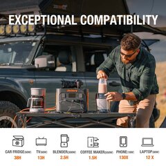 Аккумуляторная станция Jackery Explorer 1000 Pro цена и информация | Электрогенераторы | pigu.lt