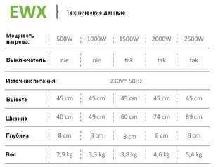 Обогреватель конвекторный 89х45х8 см Warmtec EWX-2500, термостат, 2500W белый цена и информация | Обогреватели | pigu.lt