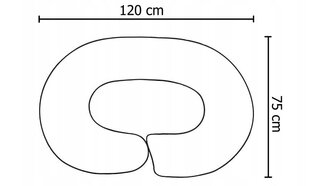 Daugiafunkcinės pagalvės rinkinys 4in1 Premium Dreamland Medic, 120 cm kaina ir informacija | Maitinimo pagalvės | pigu.lt