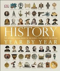 History Year by Year: The ultimate visual guide to the events that shaped the world kaina ir informacija | Knygos paaugliams ir jaunimui | pigu.lt