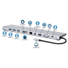 USB-C prijungimo stotis Manhattan, skirta HDMI, MiniDP, VGA, RJ45, 3x USB, SD kaina ir informacija | Adapteriai, USB šakotuvai | pigu.lt