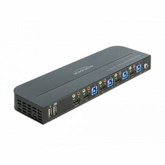 Delock HDMI KVM Switch 4K 60 Hz USB 3.0 kaina ir informacija | Adapteriai, USB šakotuvai | pigu.lt