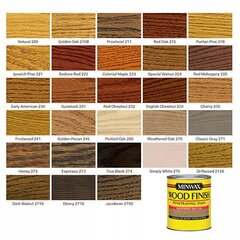 Aliejiniai medienos dažai, Minwax, Wood Finish, 236ml, True Black kaina ir informacija | Gruntai, glaistai ir kt. | pigu.lt