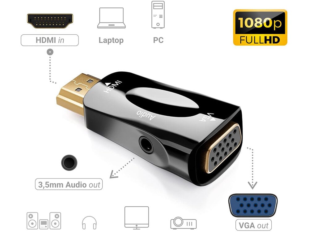 HDMI - VGA adapteris kaina ir informacija | Adapteriai, USB šakotuvai | pigu.lt