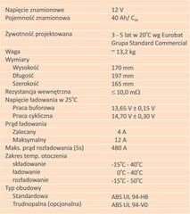 Akumuliatorius AGM Alarmtec BP 12v 40Ah kaina ir informacija | Nepertraukiamo maitinimo šaltiniai (UPS) | pigu.lt