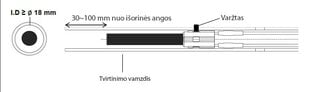 Keramikinis granulių uždegiklis - kaitinimo elementas (tenas), 94mm, 200W kaina ir informacija | Priedai šildymo įrangai | pigu.lt