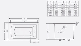 Ketinė vonia Elite, 160x70x45 kaina ir informacija | Vonios | pigu.lt