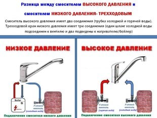 Свободноточный бойлер для мойки 5L Bosch Tronic Store Compact TR1500 TOR 5 T цена и информация | Водонагреватели | pigu.lt