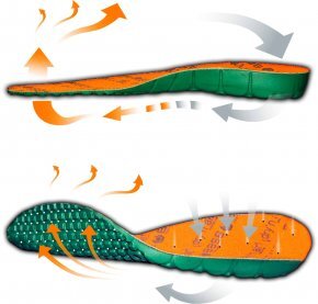 BASE Sandalai darbui AEROBIC S1P kaina ir informacija | Darbo batai ir kt. avalynė | pigu.lt