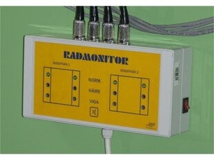 Radiacijos aptikimo vartai Radmonitor kaina ir informacija | Drėgmės, temperatūros, pH, ORP matuokliai | pigu.lt