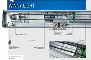 Stumdomų durų automatika QUIKO WINNY LIGHT QK-W2120L kaina ir informacija | Vartų automatika ir priedai | pigu.lt